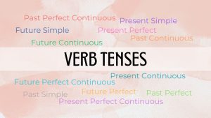English verb tenses chart header, angol igeidők táblázat